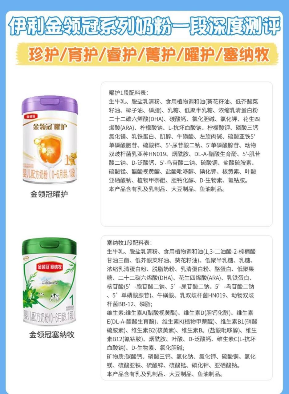 金领冠奶粉怎么选?珍护育护睿护菁护哪款好