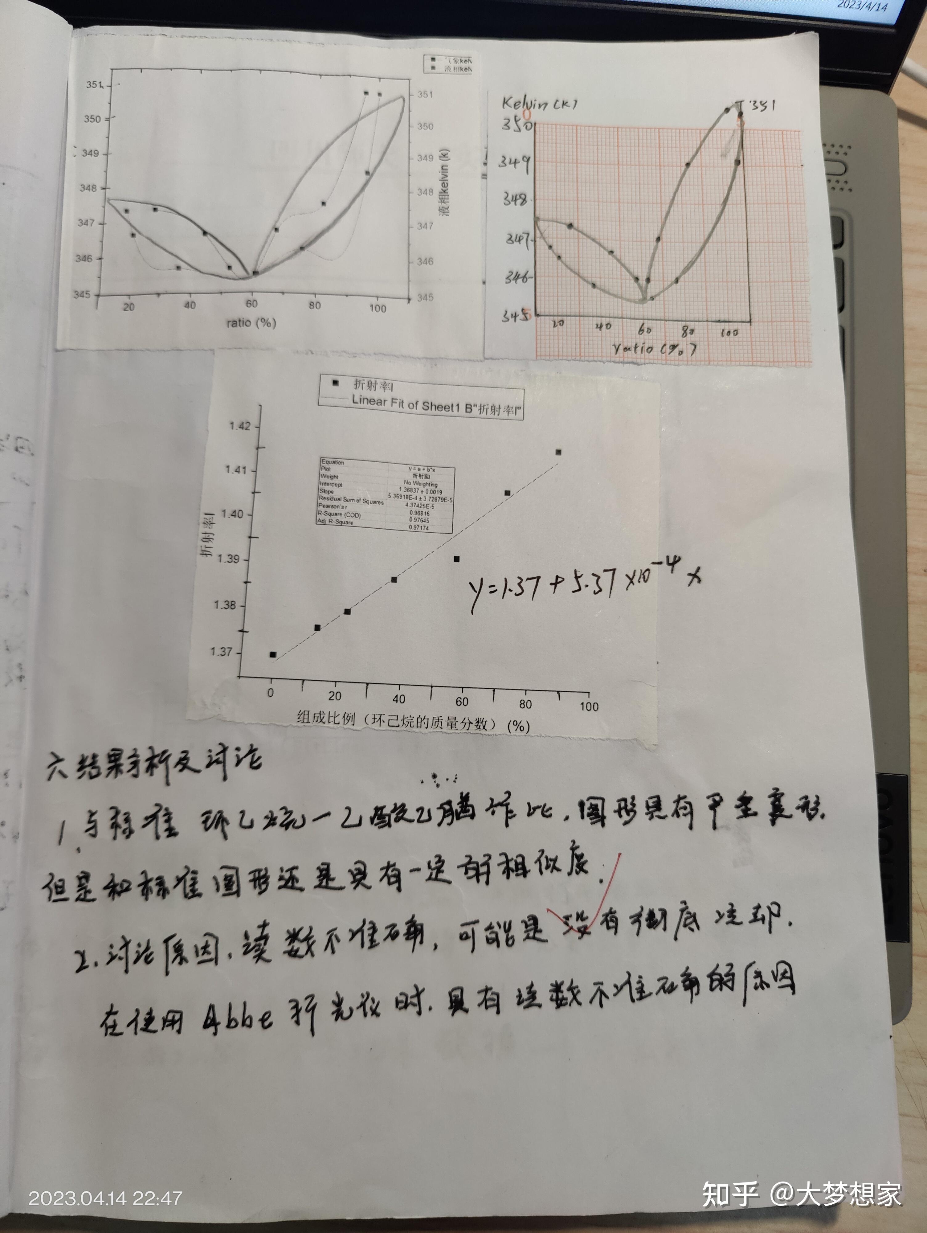 双液系气液平衡相图实验报告