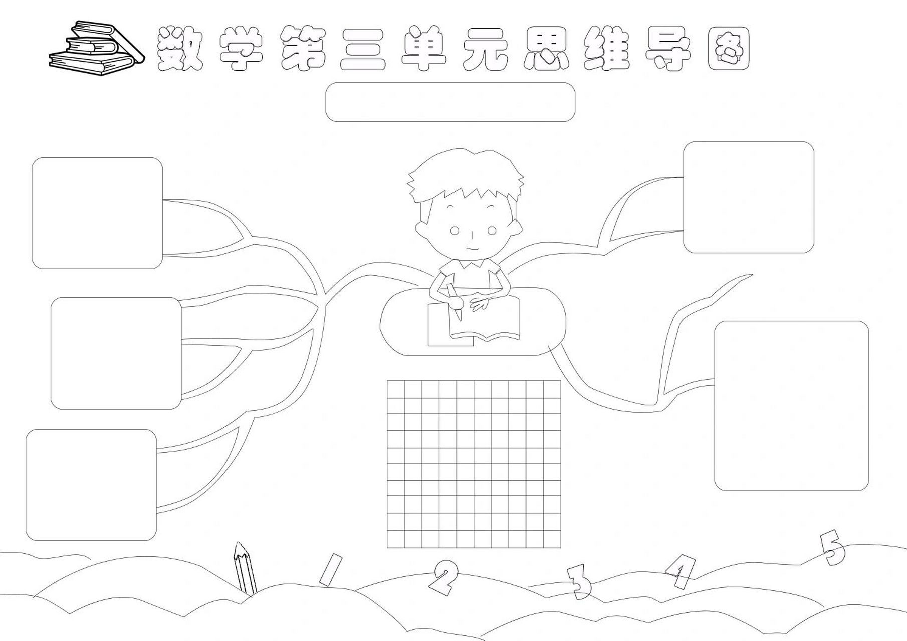 一年级下册数学第三单元知识盘点思维导图 神兽今天复学啦,复学前不