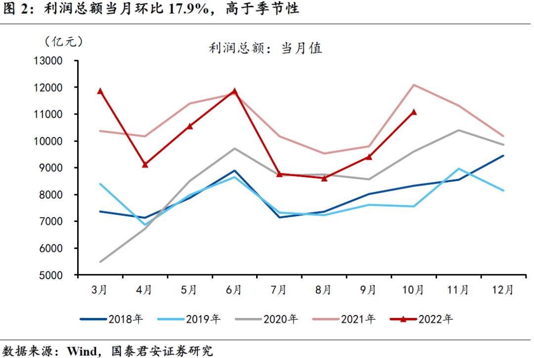  疫情结束后经济结构转型(疫情过后的经济)