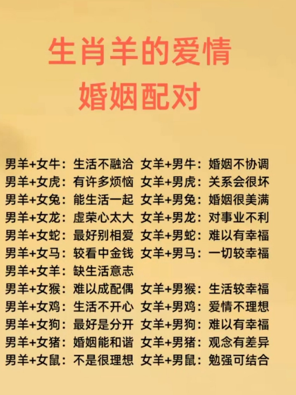 生肖牛羊恋爱运势如何呢(2021属牛和属羊的谈恋爱好吗)