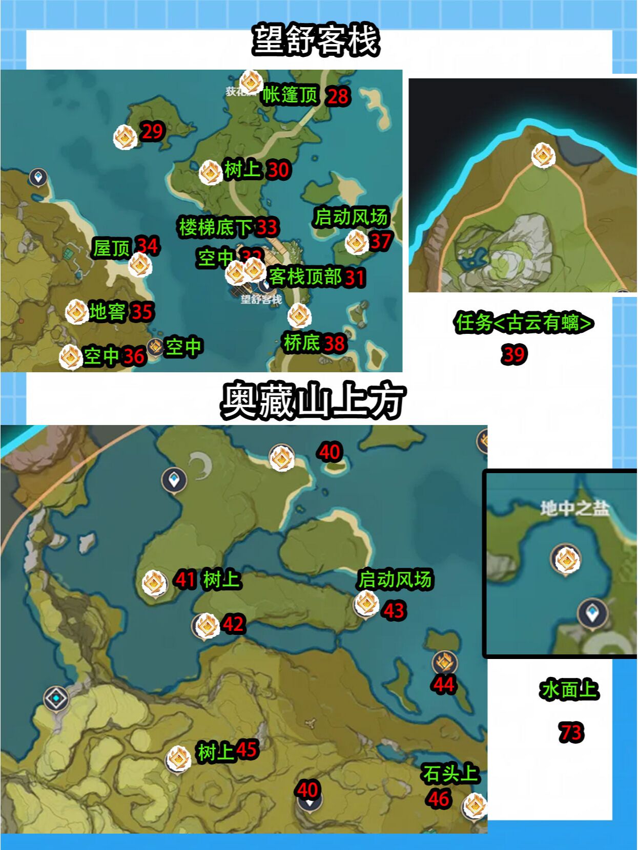 原神岩神瞳收集,一网打尽!