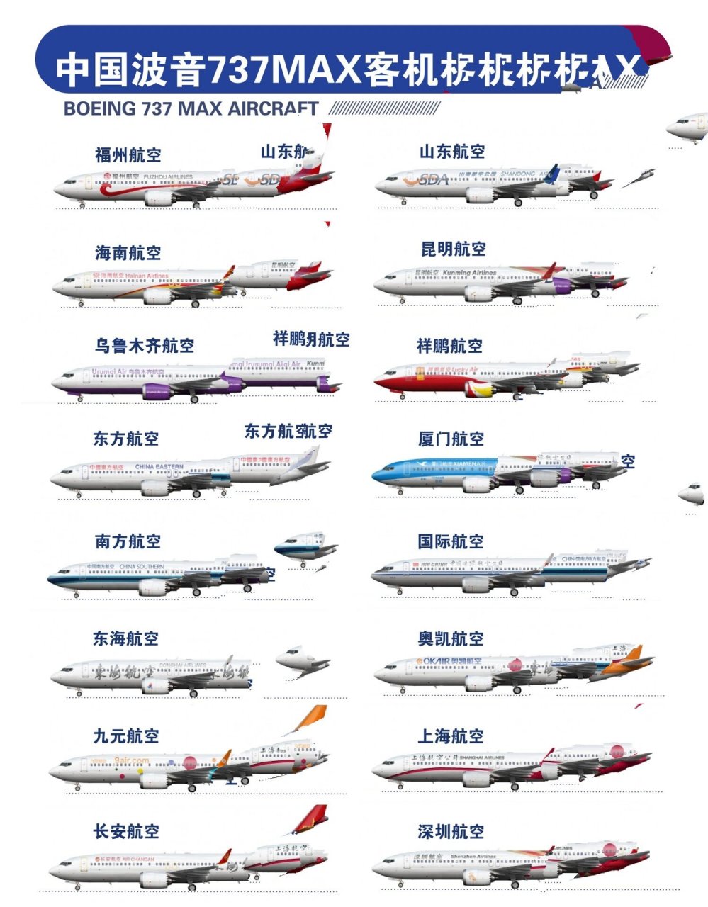 中型机737和中型机320图片