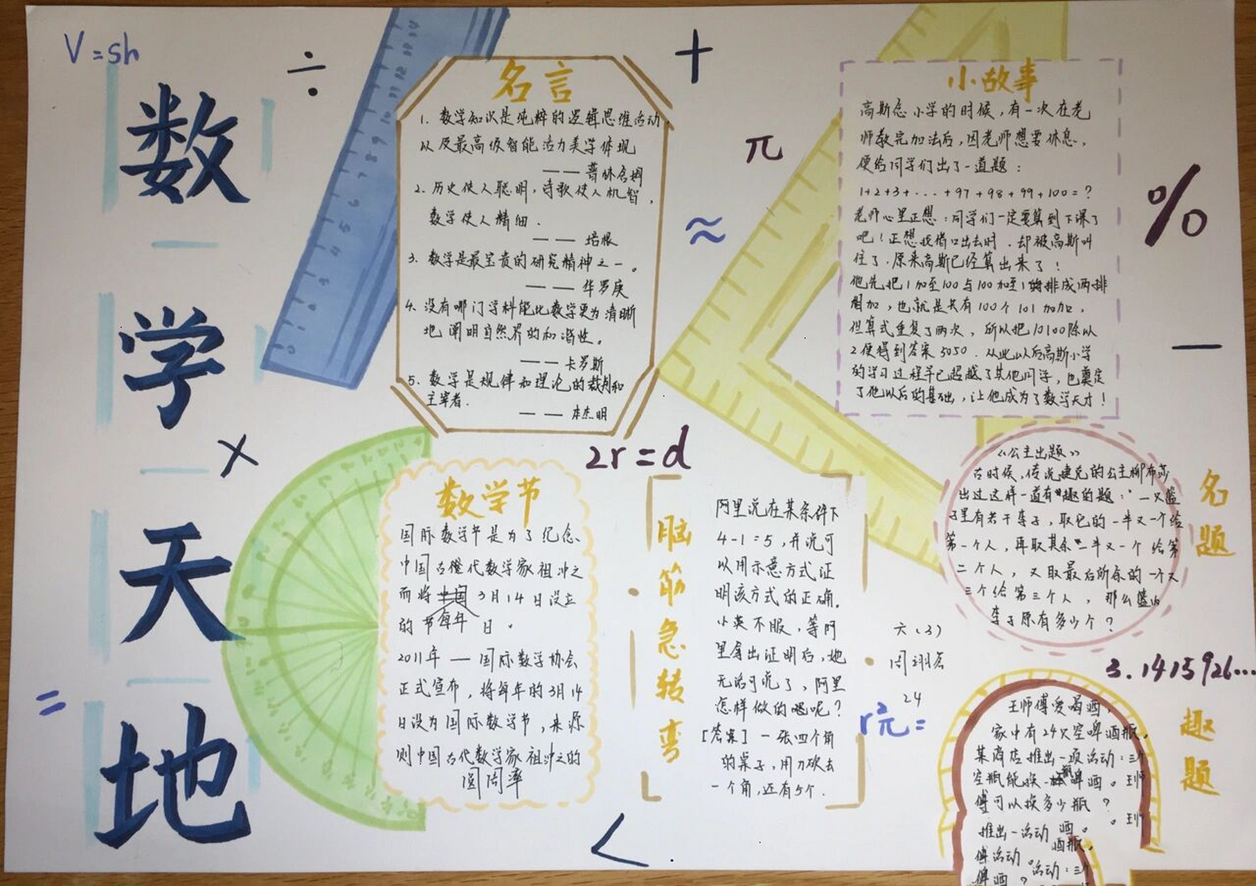 数学文化节手抄报|小学生|附过程|模版 数学手抄报来啦 精心排版 花费
