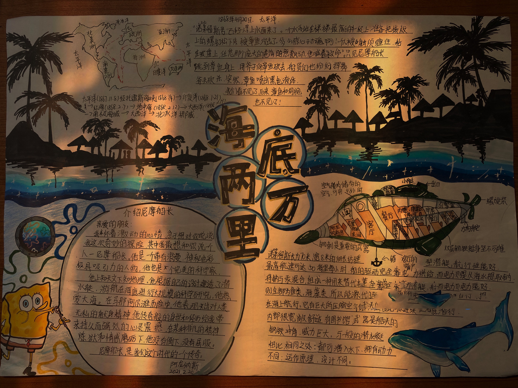 「原创」海底两万里手抄报 海底两万里手抄报～ 模板是自己设计的!