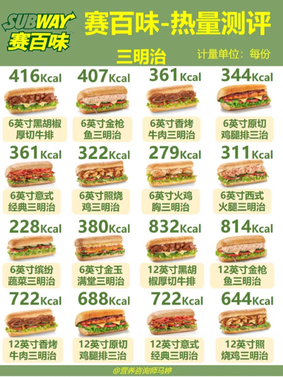 福州赛百味 每日特价表(附热量表) 减脂期超级爱吃赛百味,健康又饱腹!