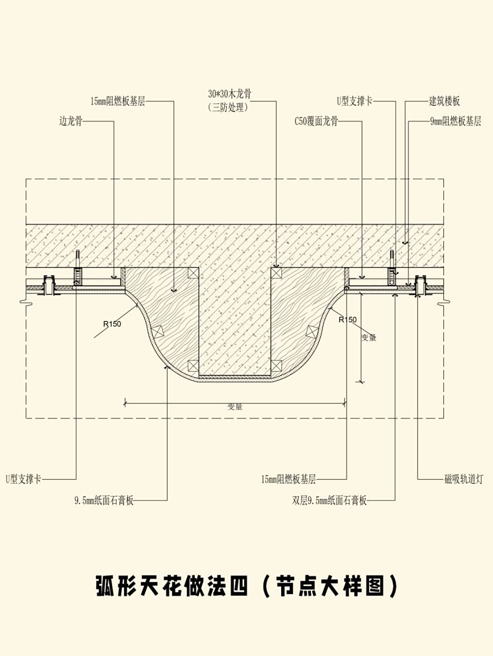 室内施工图弧形天花吊顶节点大样图分享二 #室内设计#  #室内设