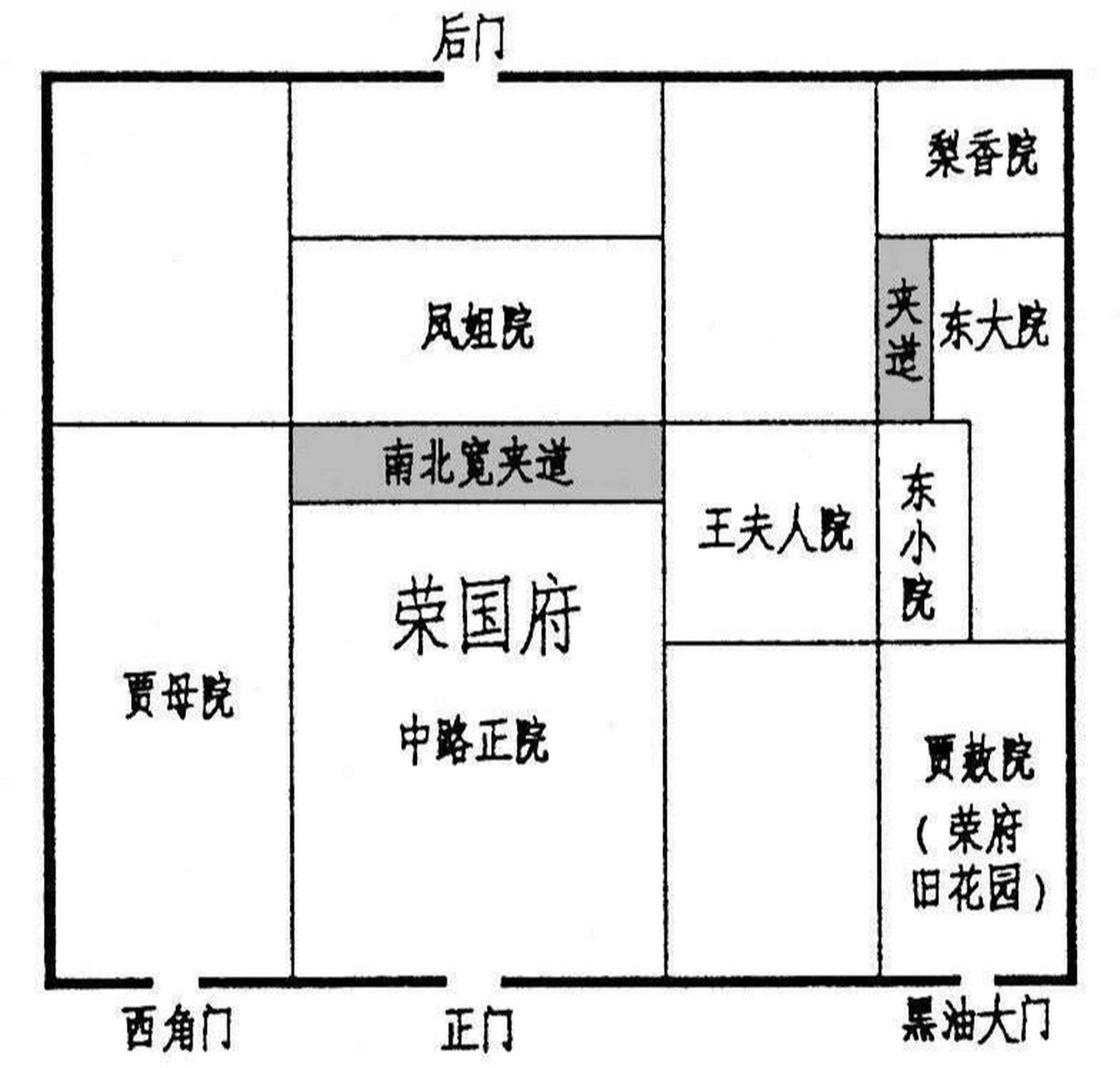 宁国府和荣国府结构图图片