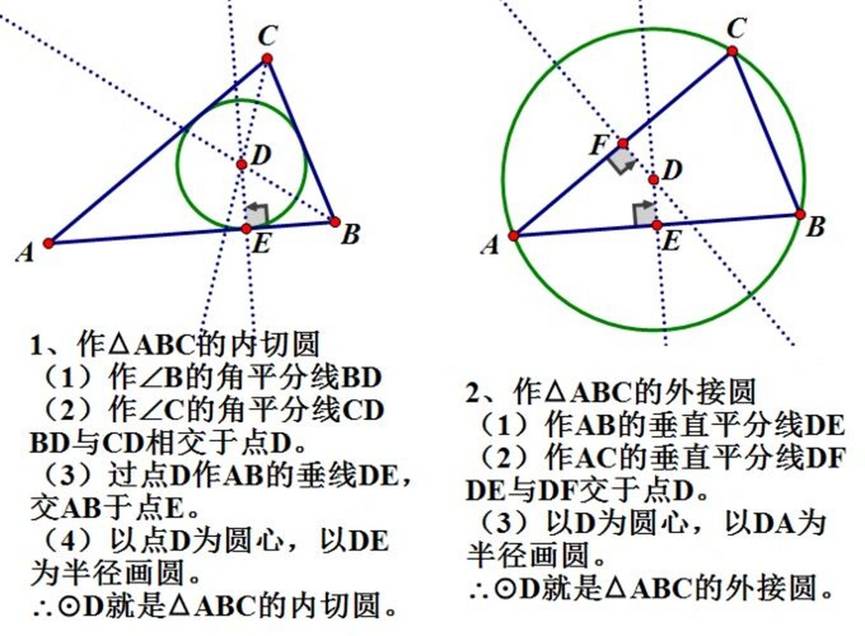 作尺规作图: 三角形的内切圆,外接圆