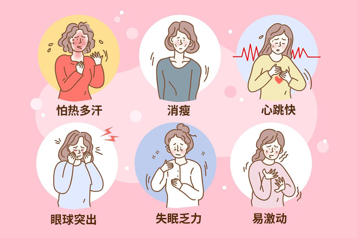 正常的甲状腺大小应该是多少? 正常甲状腺组织的大小为:(4.0cm×3.