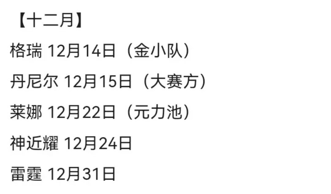 凹凸世界生日表
