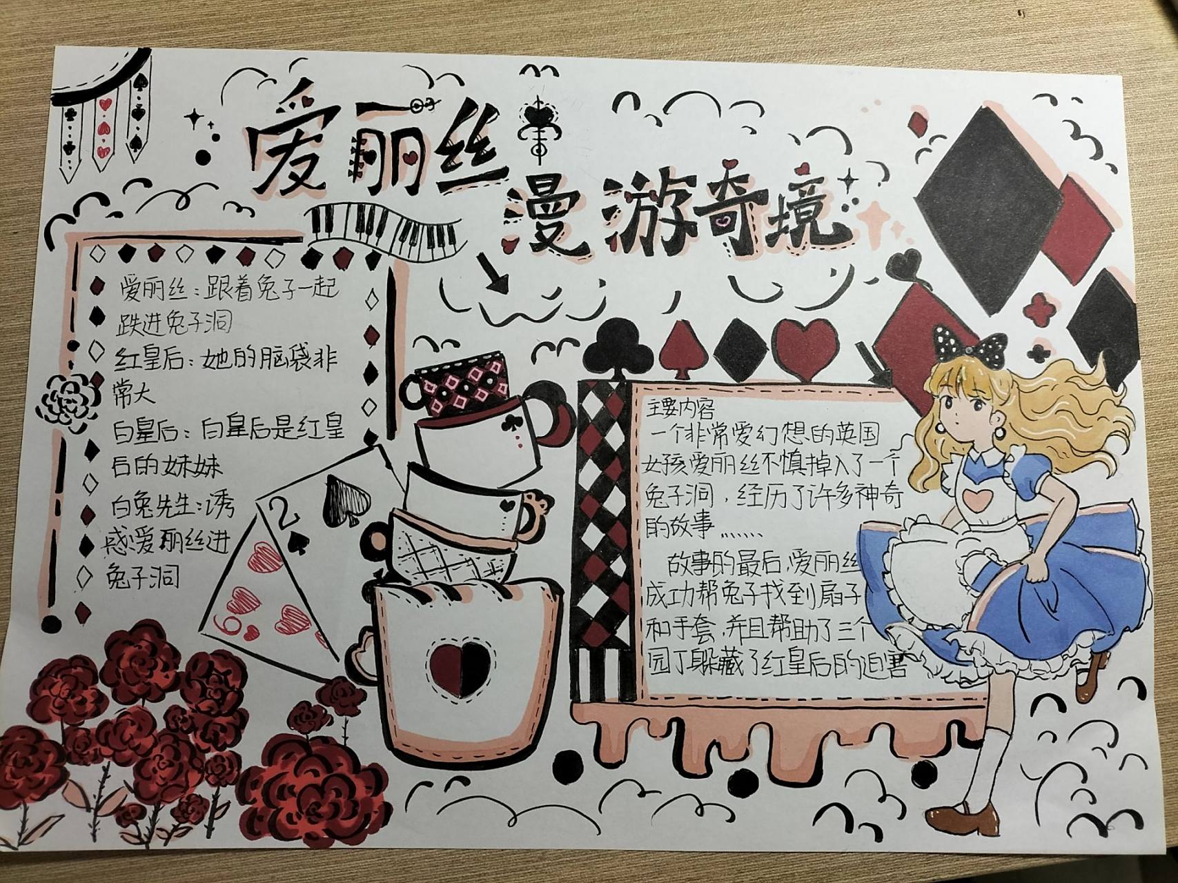 《爱丽丝漫游奇境》手抄报 赶作业