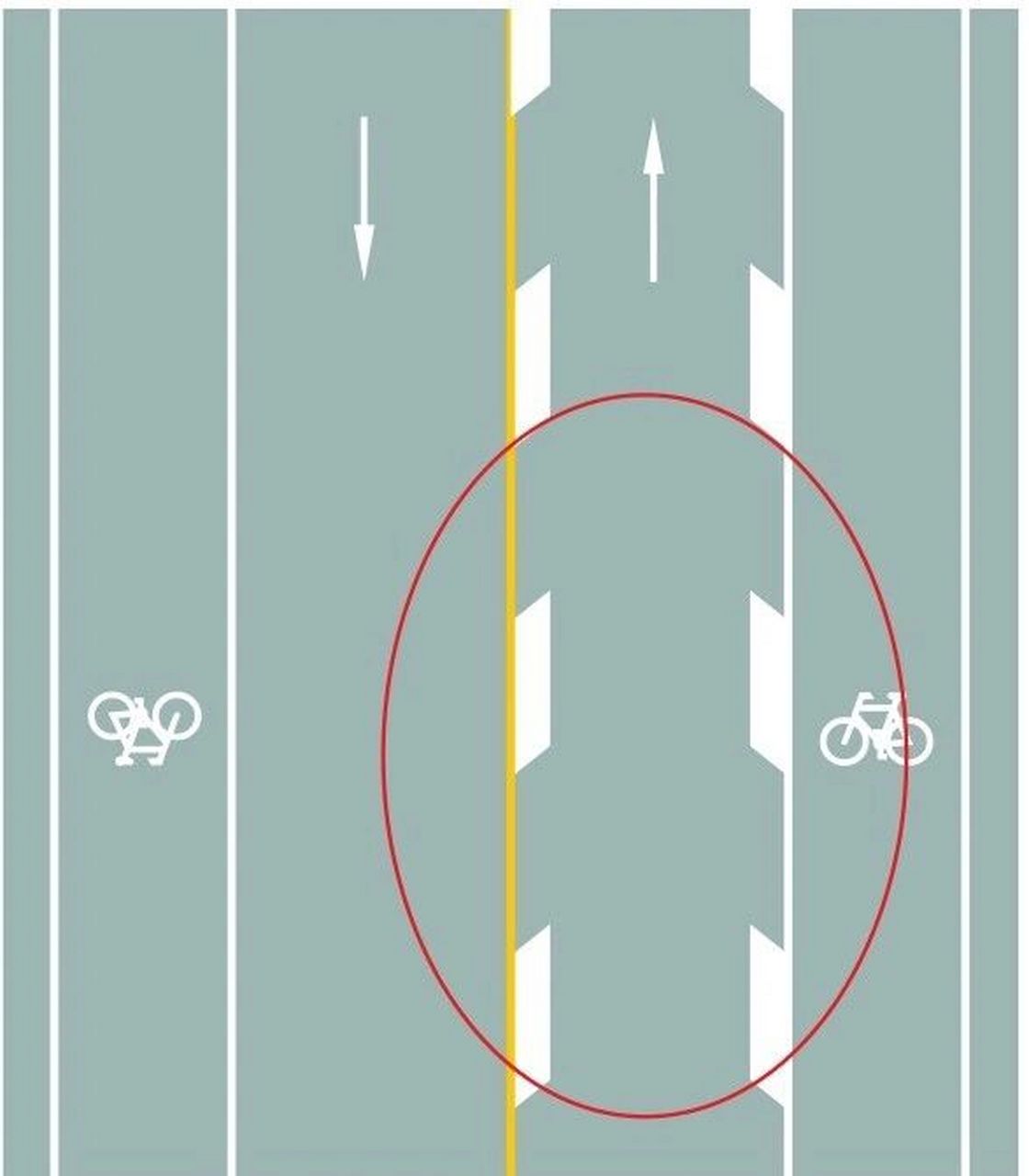 路面上的菱形块虚线是何含义? a.道路施工提示标线 b.