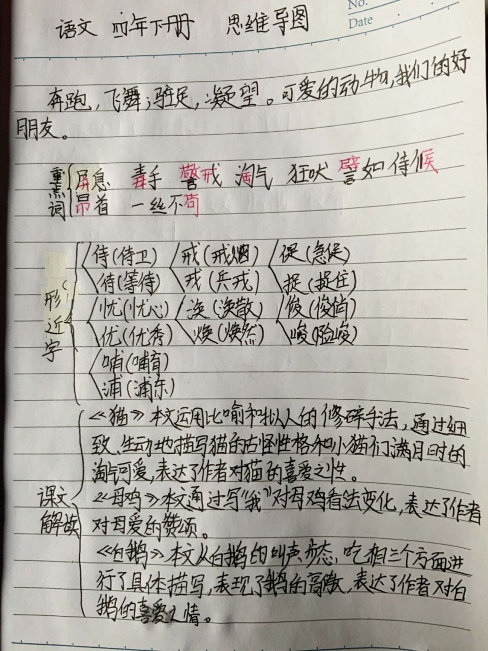 语文四年级下册第四单元 思维导图