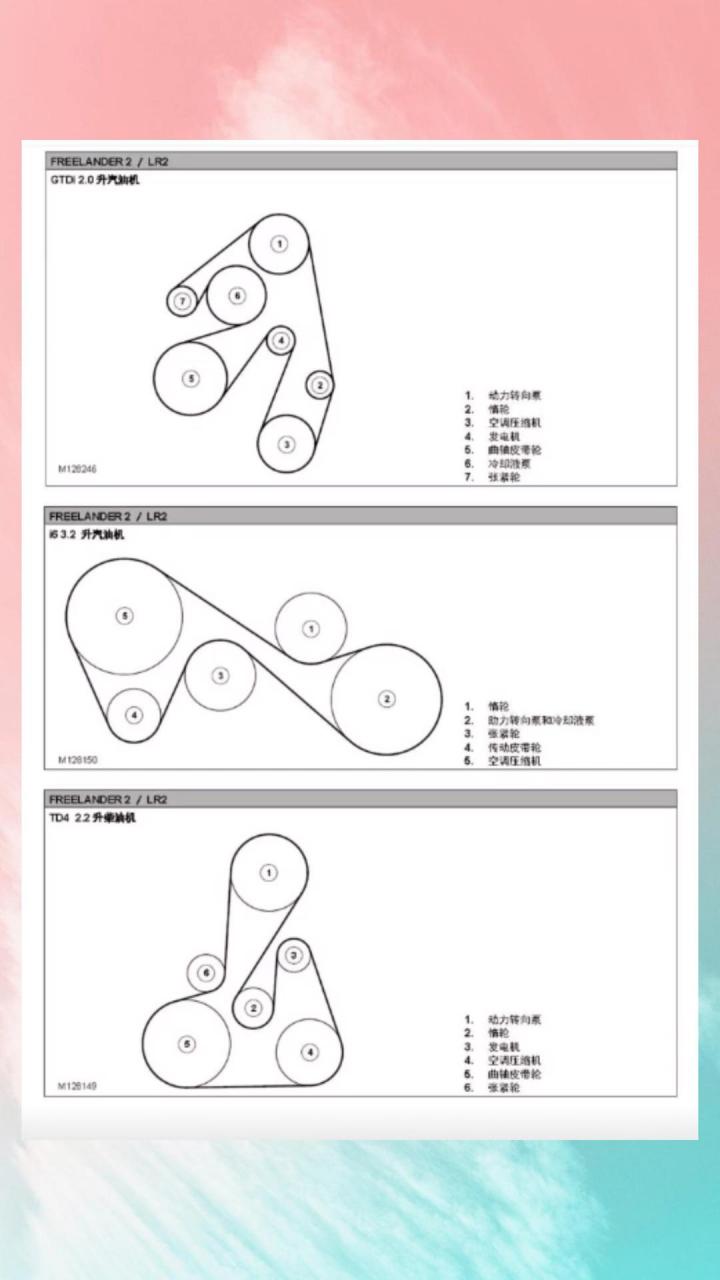 路虎发动机皮带安装图图片