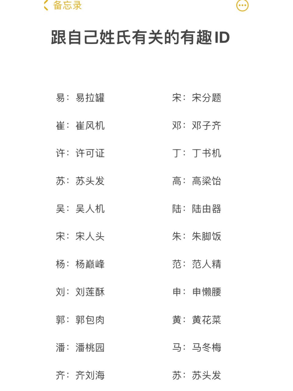 跟自己姓氏有关的搞笑id