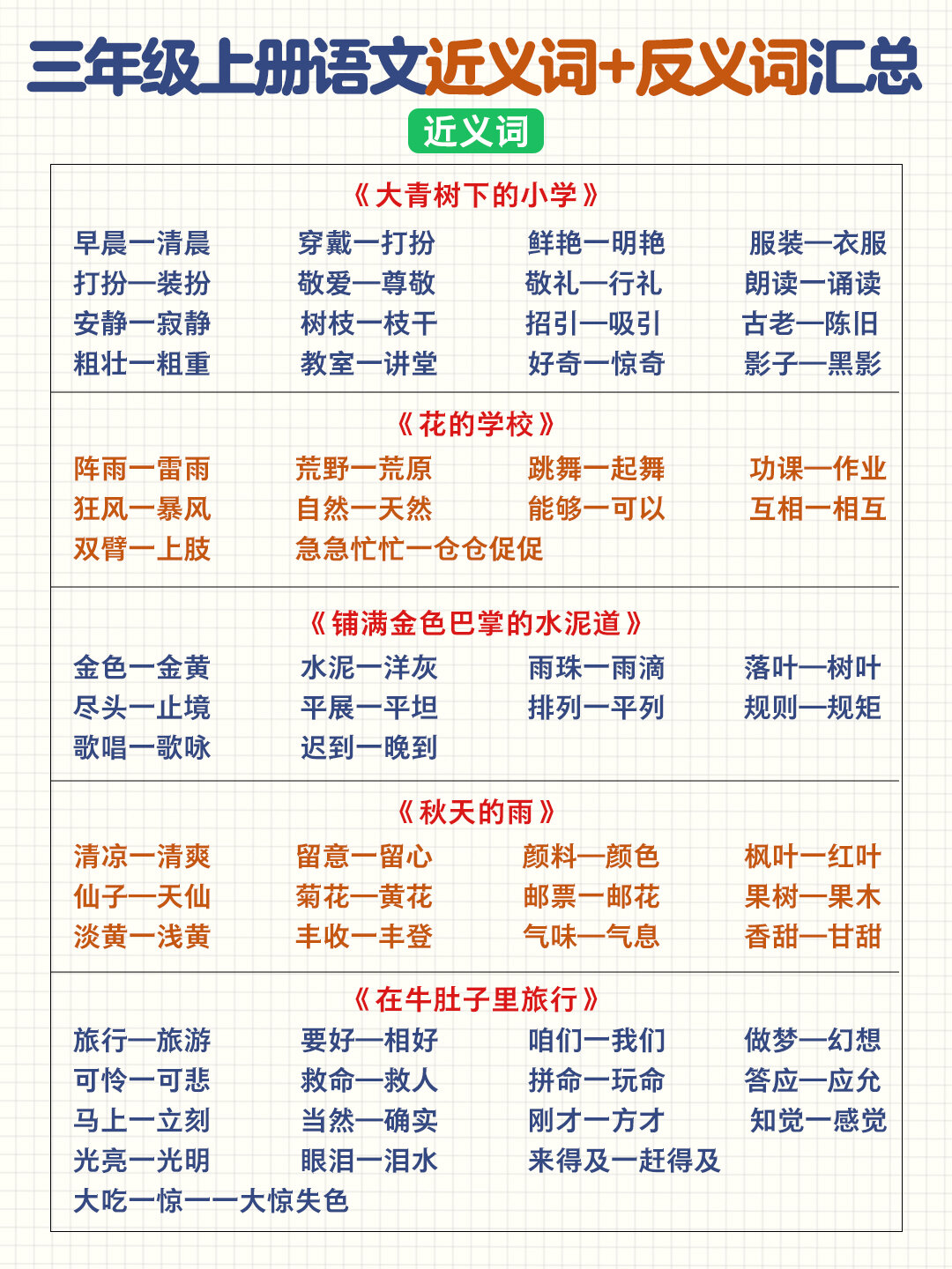 糊里糊涂的意思_糊里糊涂的近义词|反义词_糊里糊涂造句例句