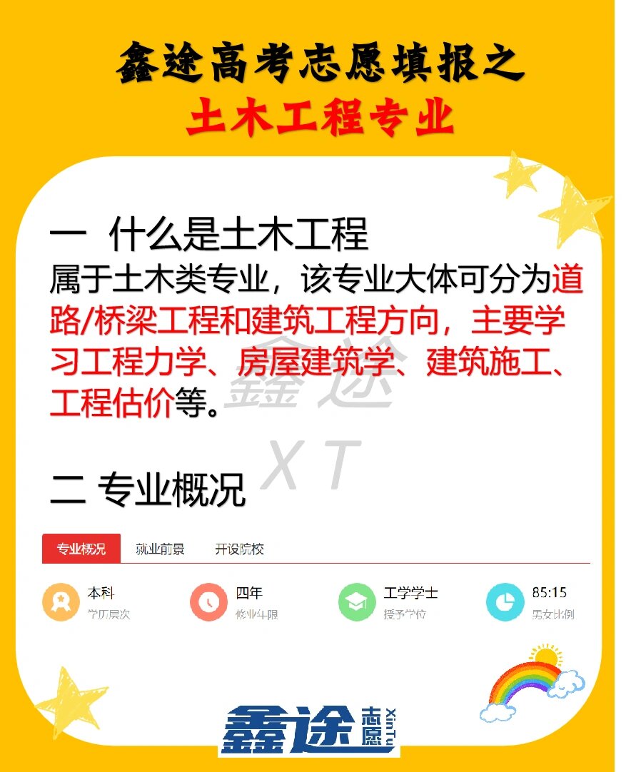 972023年高考专业介绍之土木工程