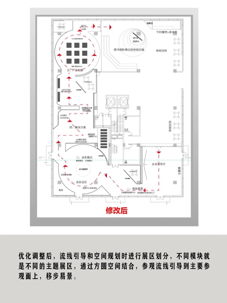 展厅参观动线图图片