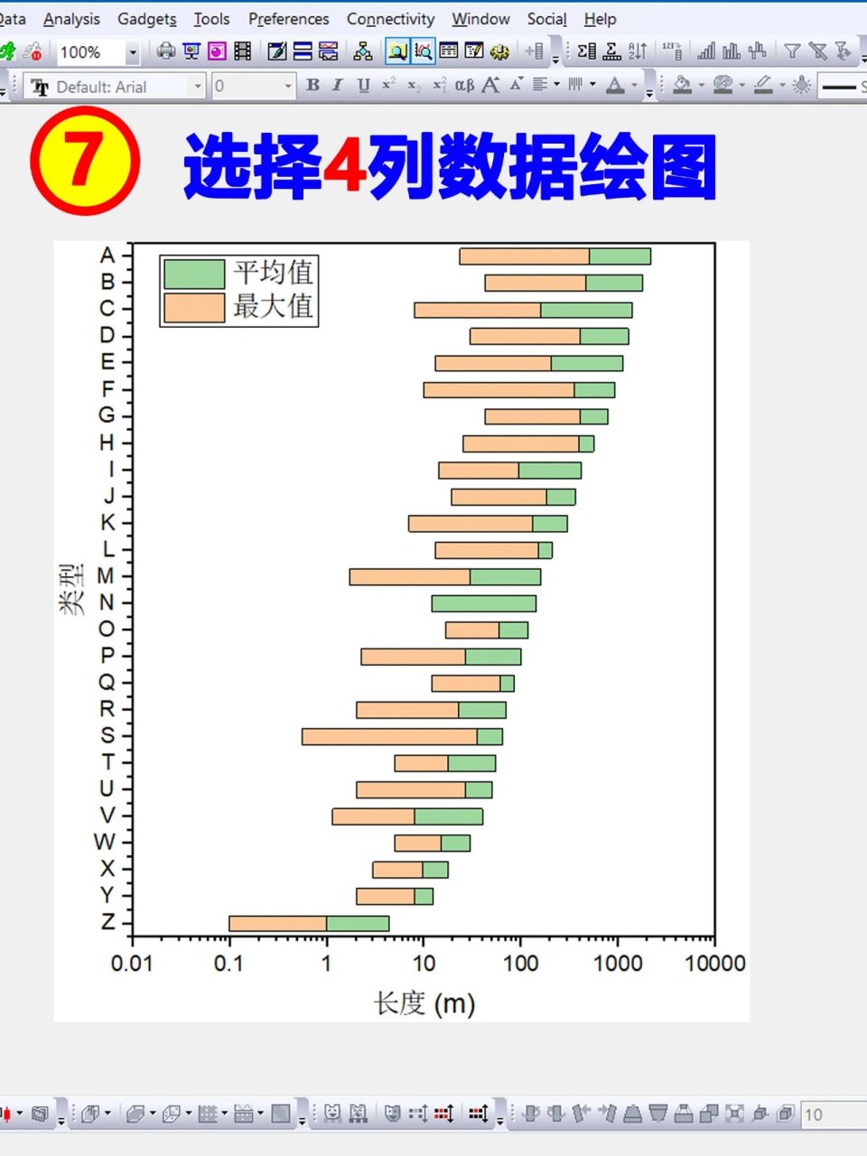 origin怎样画柱状图图片