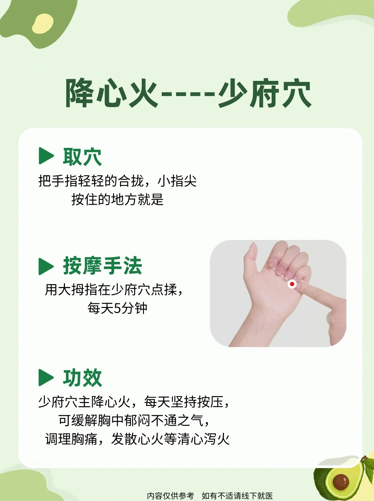 穴",按一按全身火气跑 降肝火-太冲穴 降心火-少府穴 降胃火一内庭穴