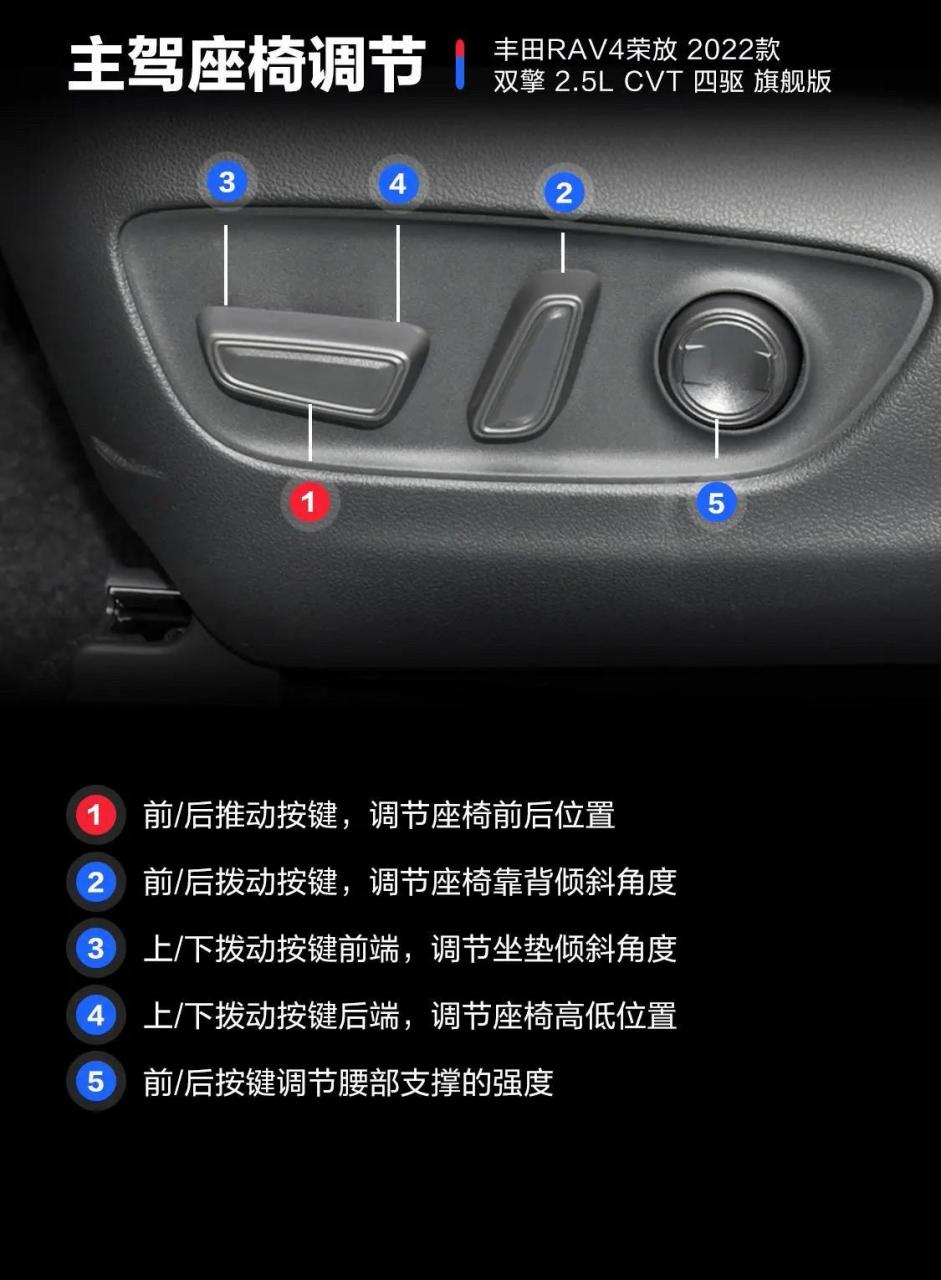 丰田rav4荣放主驾电动座椅调节讲解