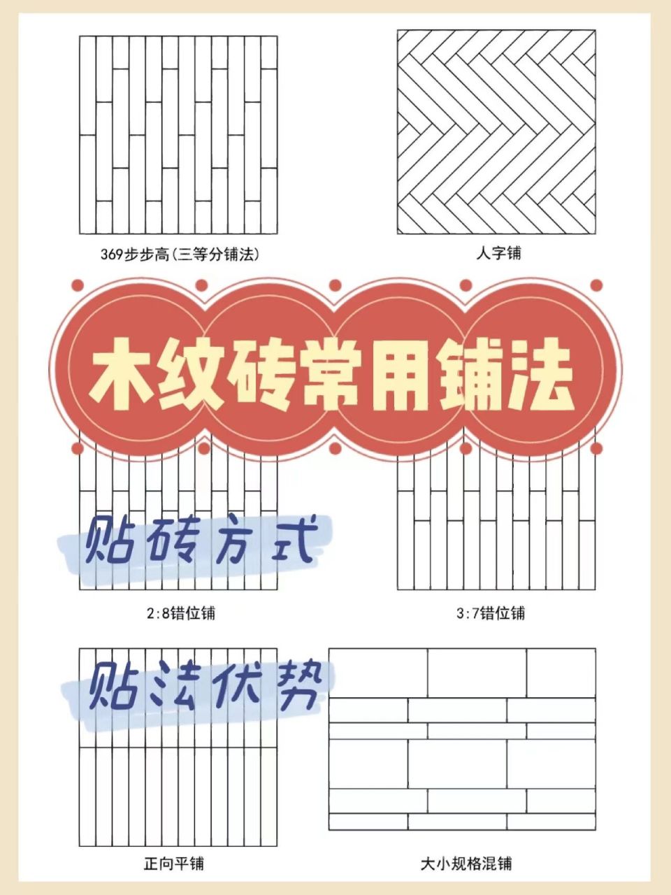 木纹砖二八贴法图片