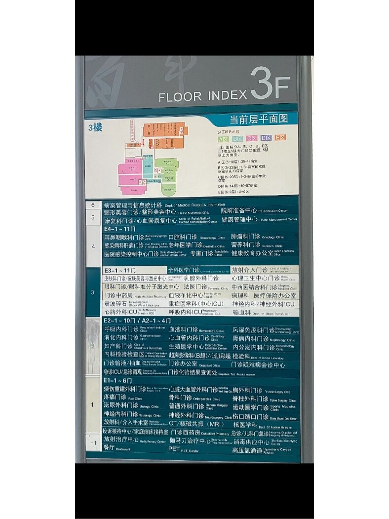 门诊挂号 湘雅附一去赴诊的朋友们注意了,医院