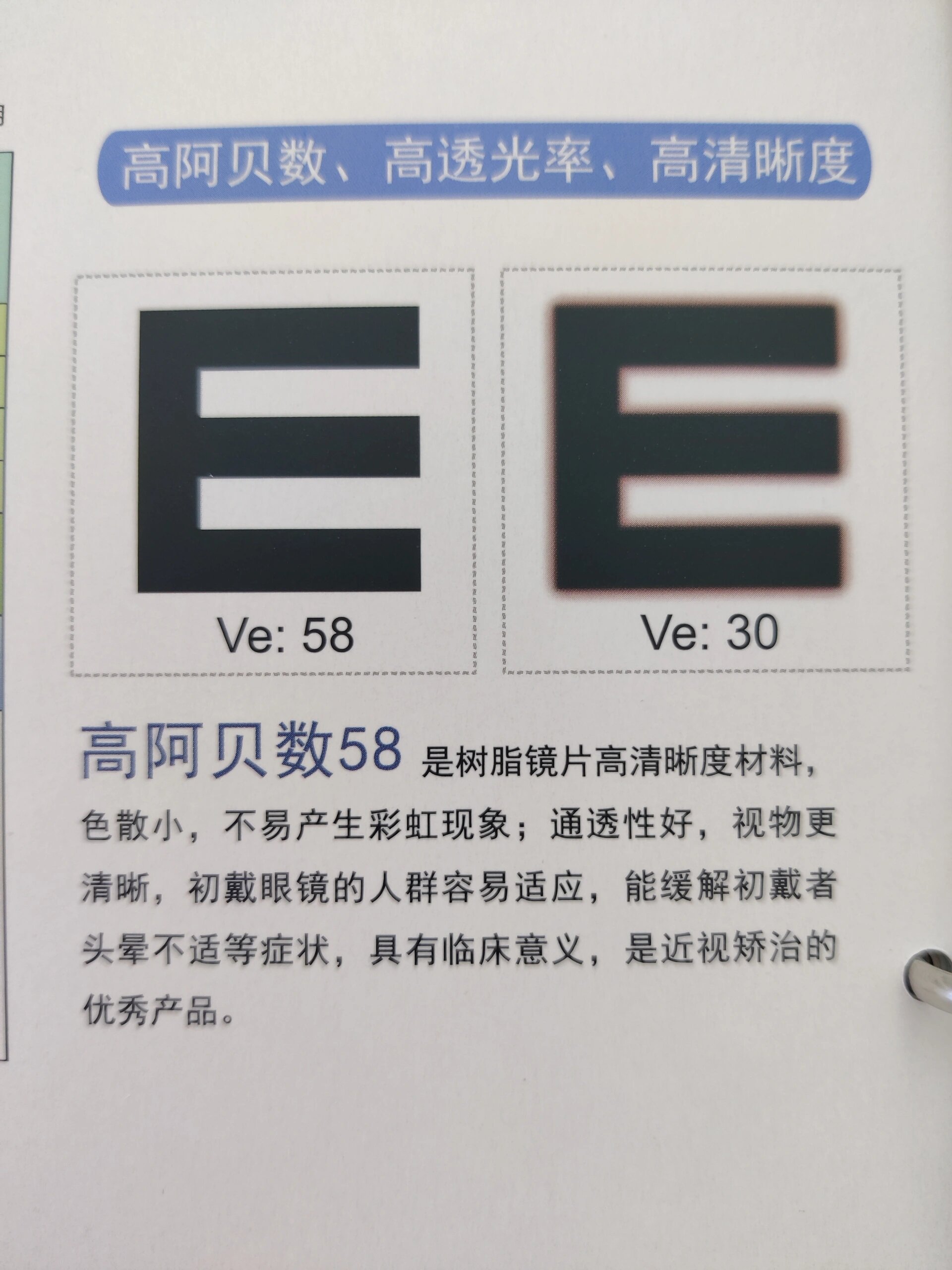 科普,阿贝数才是衡量镜片好差的重要参数!