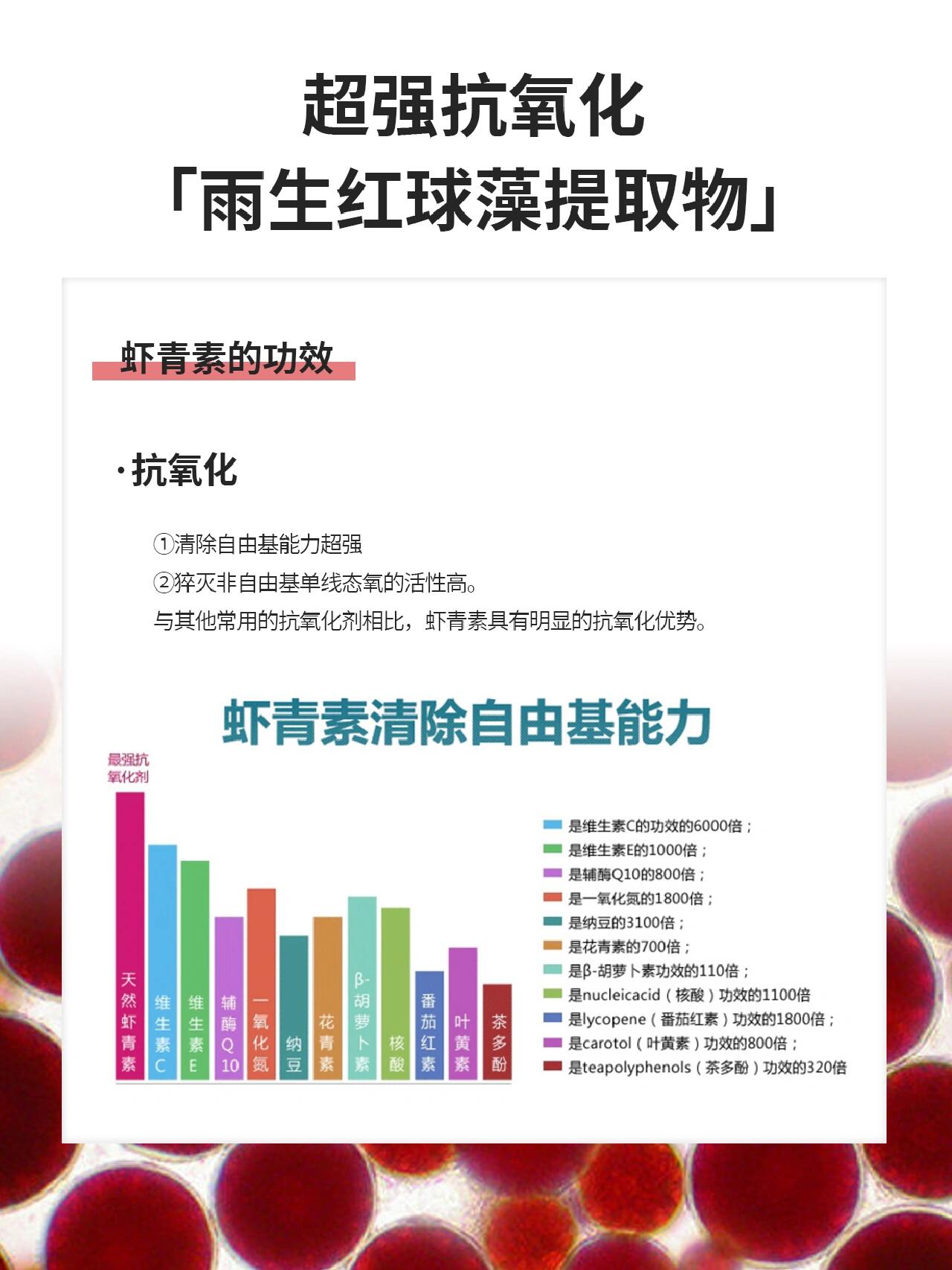 【成分科普】超强抗氧化——雨生红球藻提取物 虾青素想必大家都不