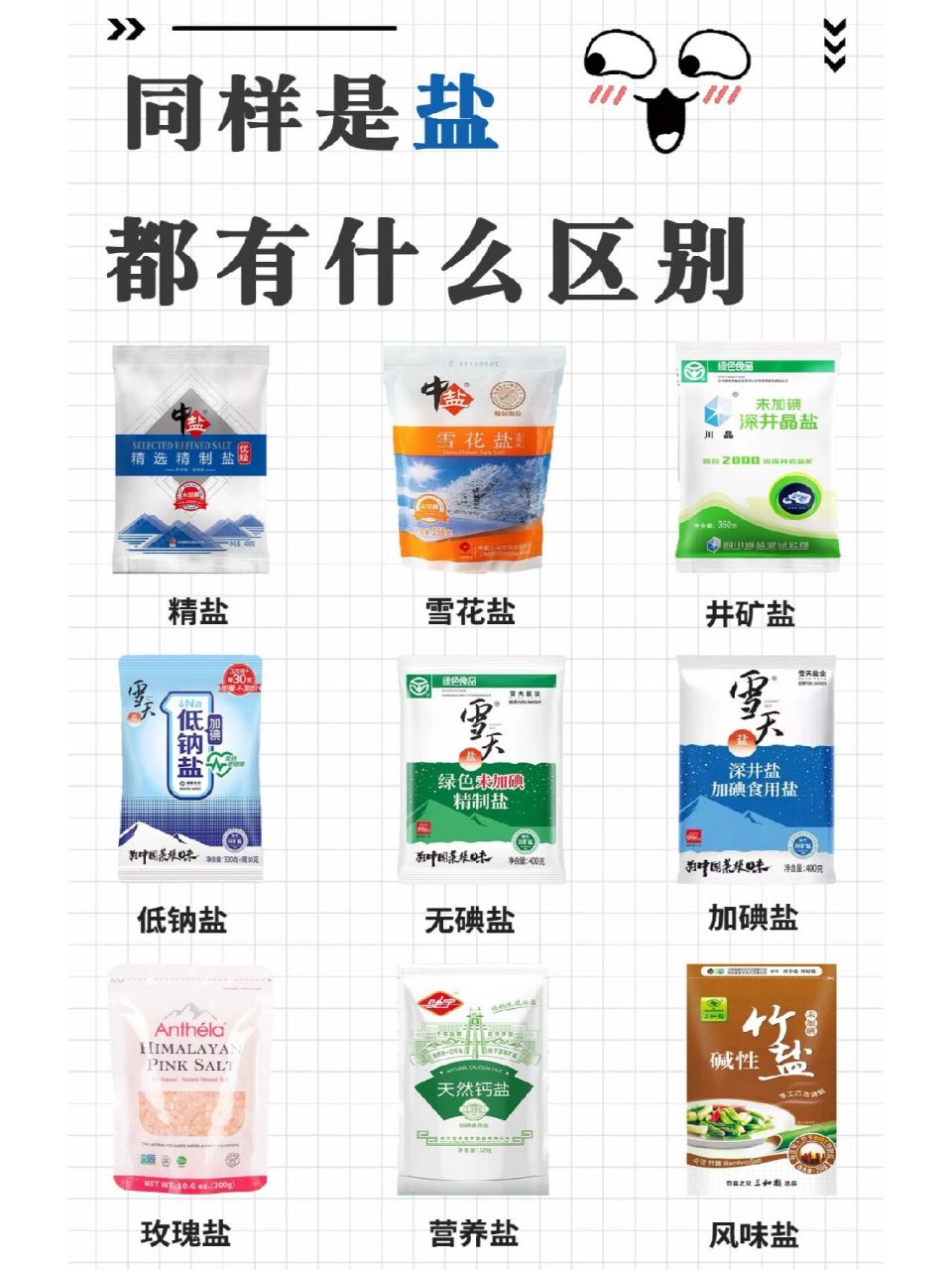 盐,作为一种调味剂08.