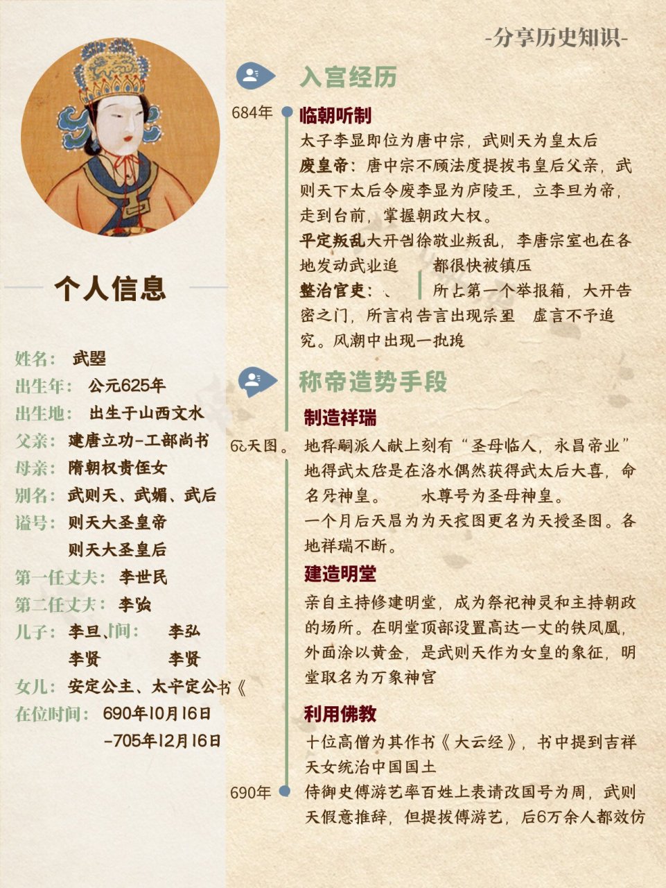 历史人物的个人简历- 武则天 欢迎各位大神补充指正!