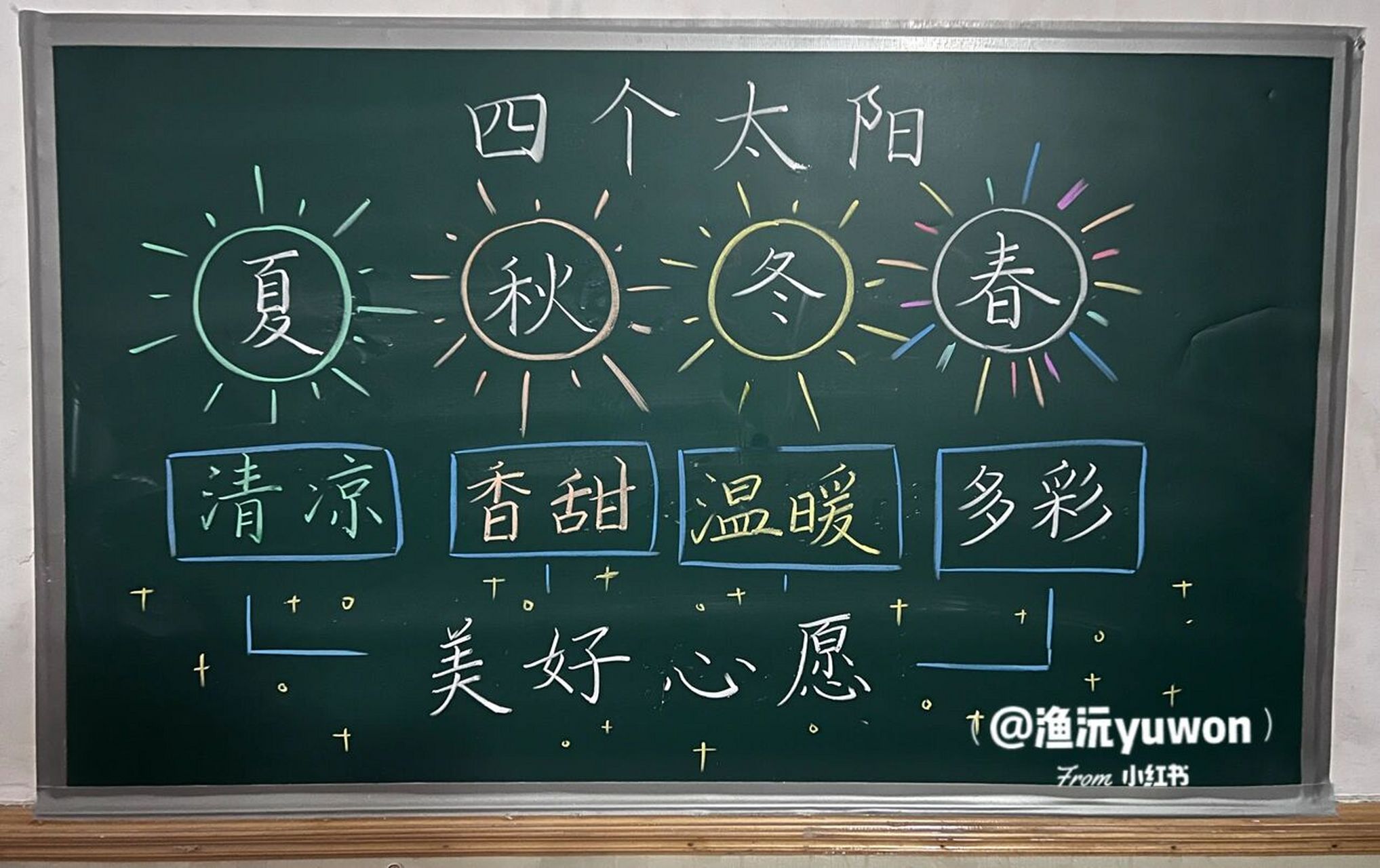 一(下)《四个太阳》备课笔记9477板书设计 #小学语文备课