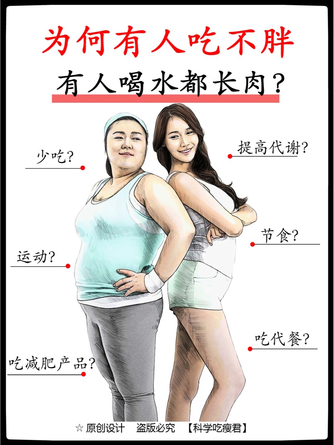 为什么有些人无法控制自己的体重？