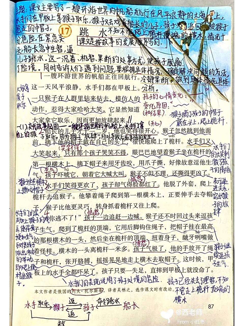 五下《跳水》    94笔记分享