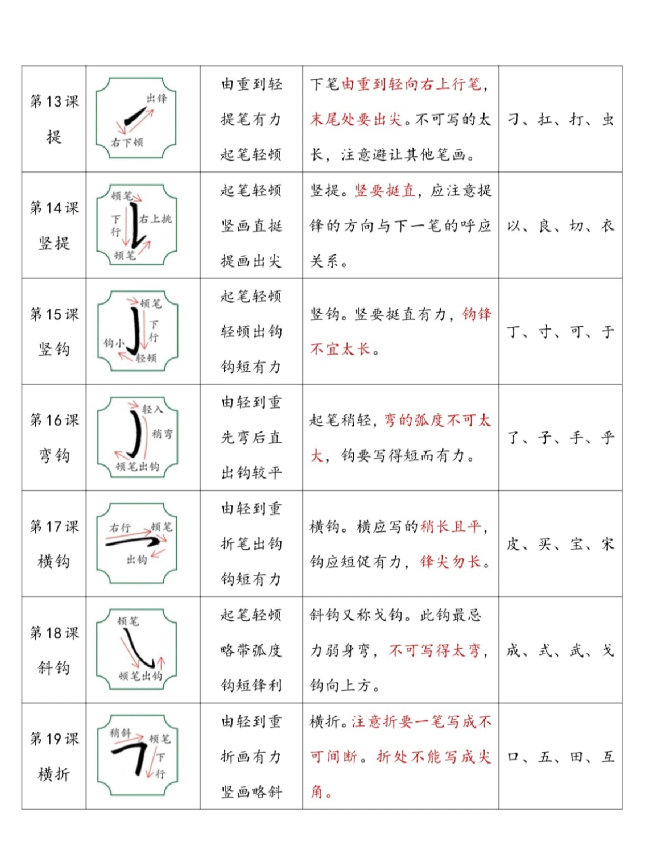 横折弯笔画 教案图片