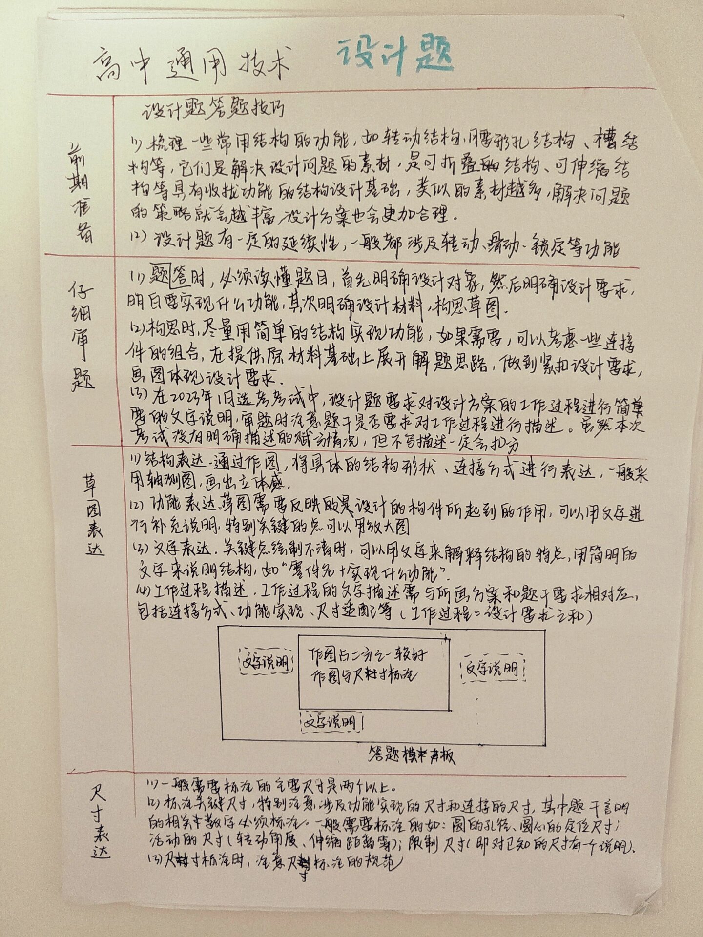 高二通用技术重点例题解析（设计题）的简单介绍
