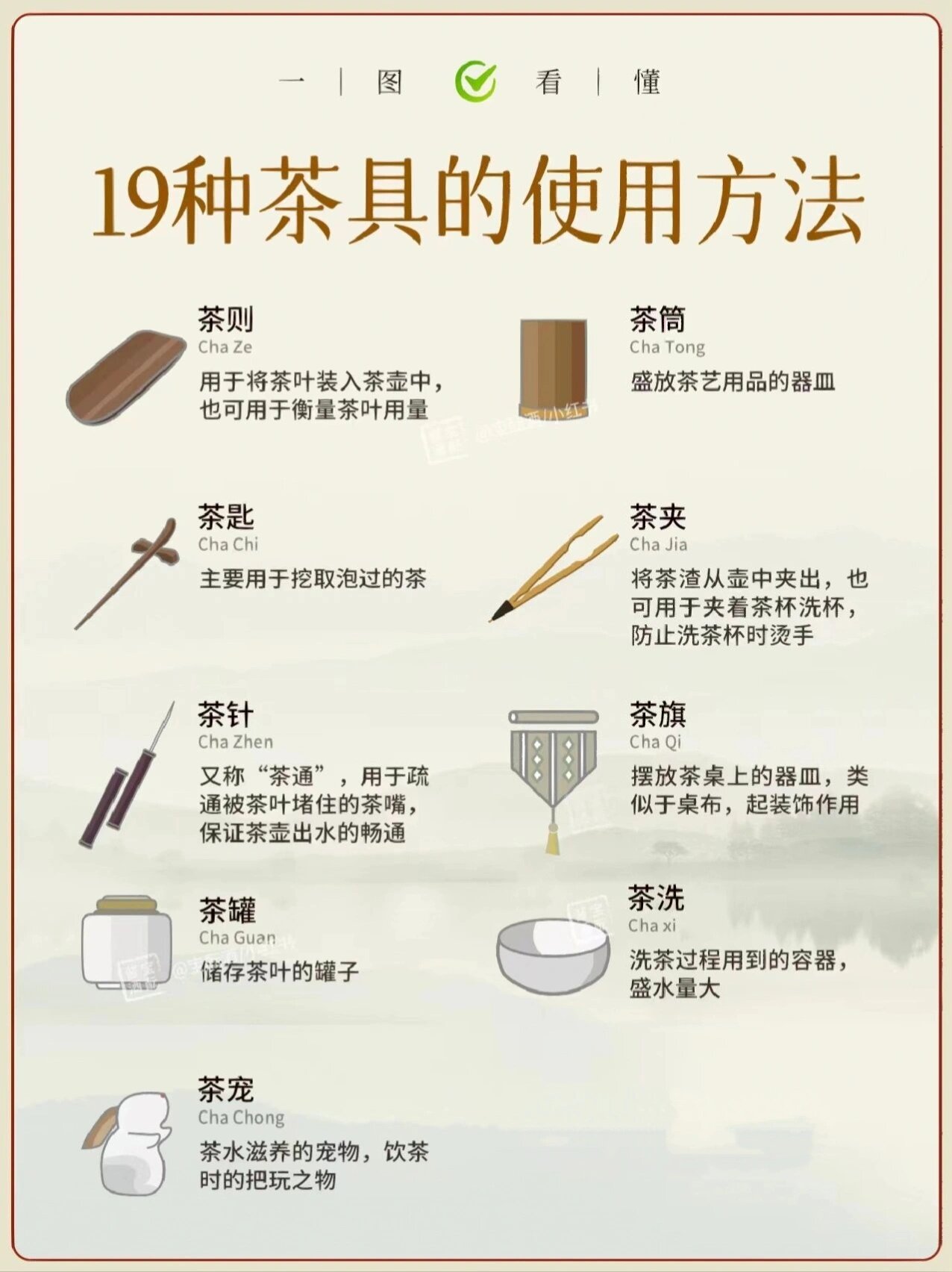 值得收藏| 一图看懂19种茶具的使用方法95