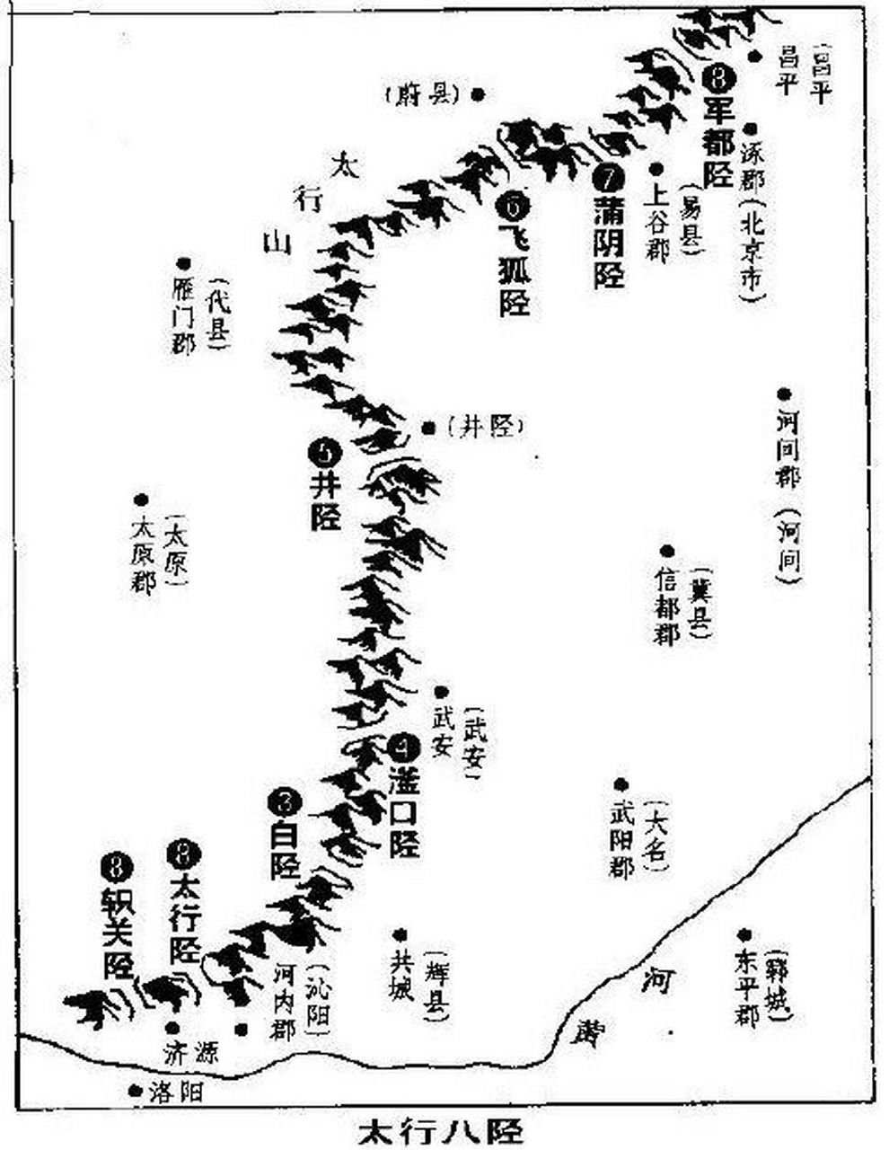 咽喉要道,兵家必争——太行八陉之井陉 太行山脉位于山西省与华北平原