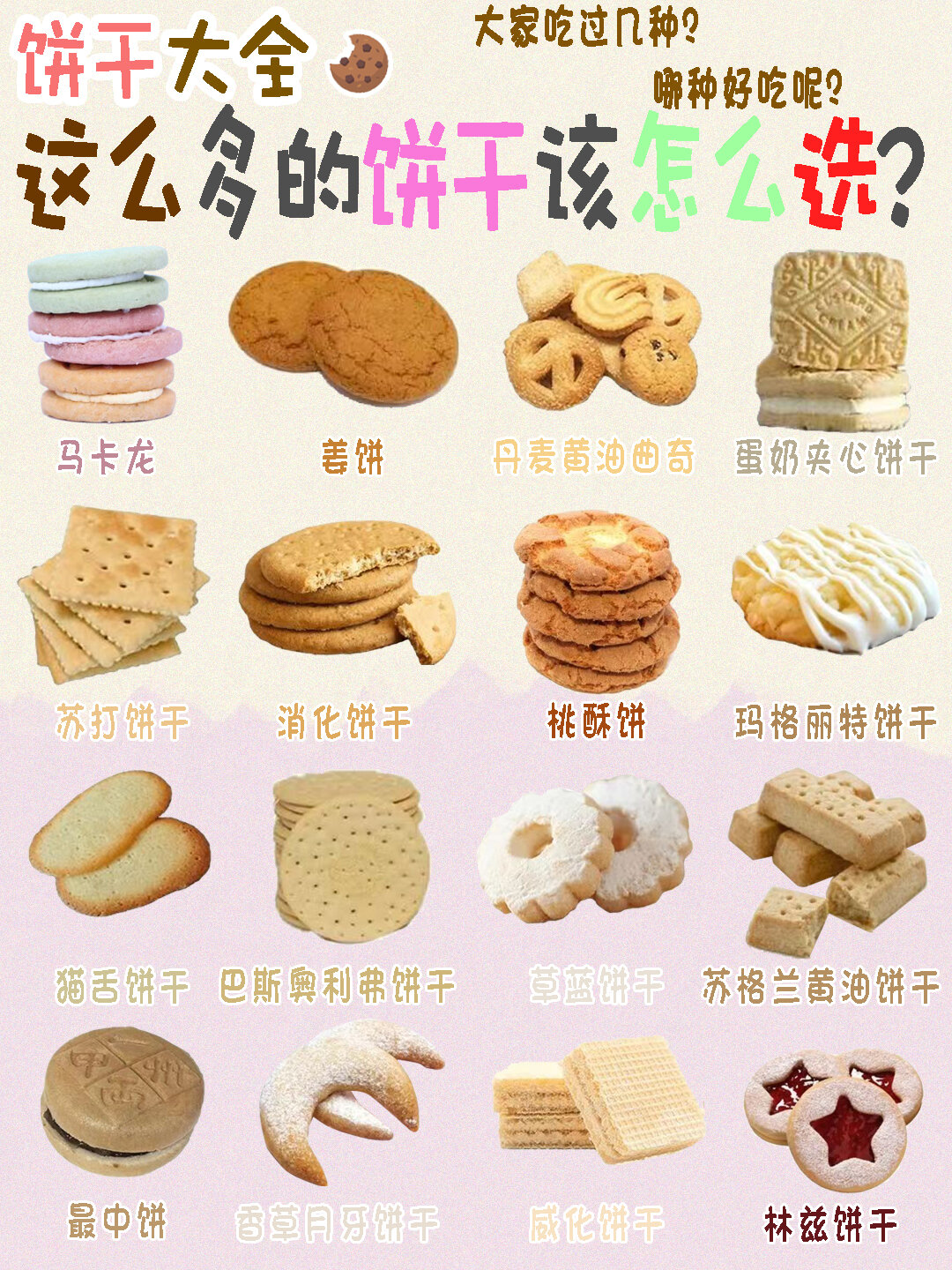 世界饼干日94|16款各具特色饼干介绍6315