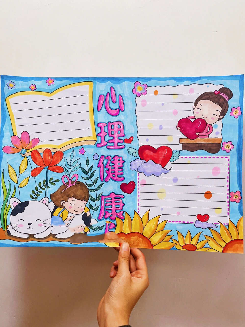 上次画的版本大家说太小了,有小问我能不能画张a3的心理健康手抄报