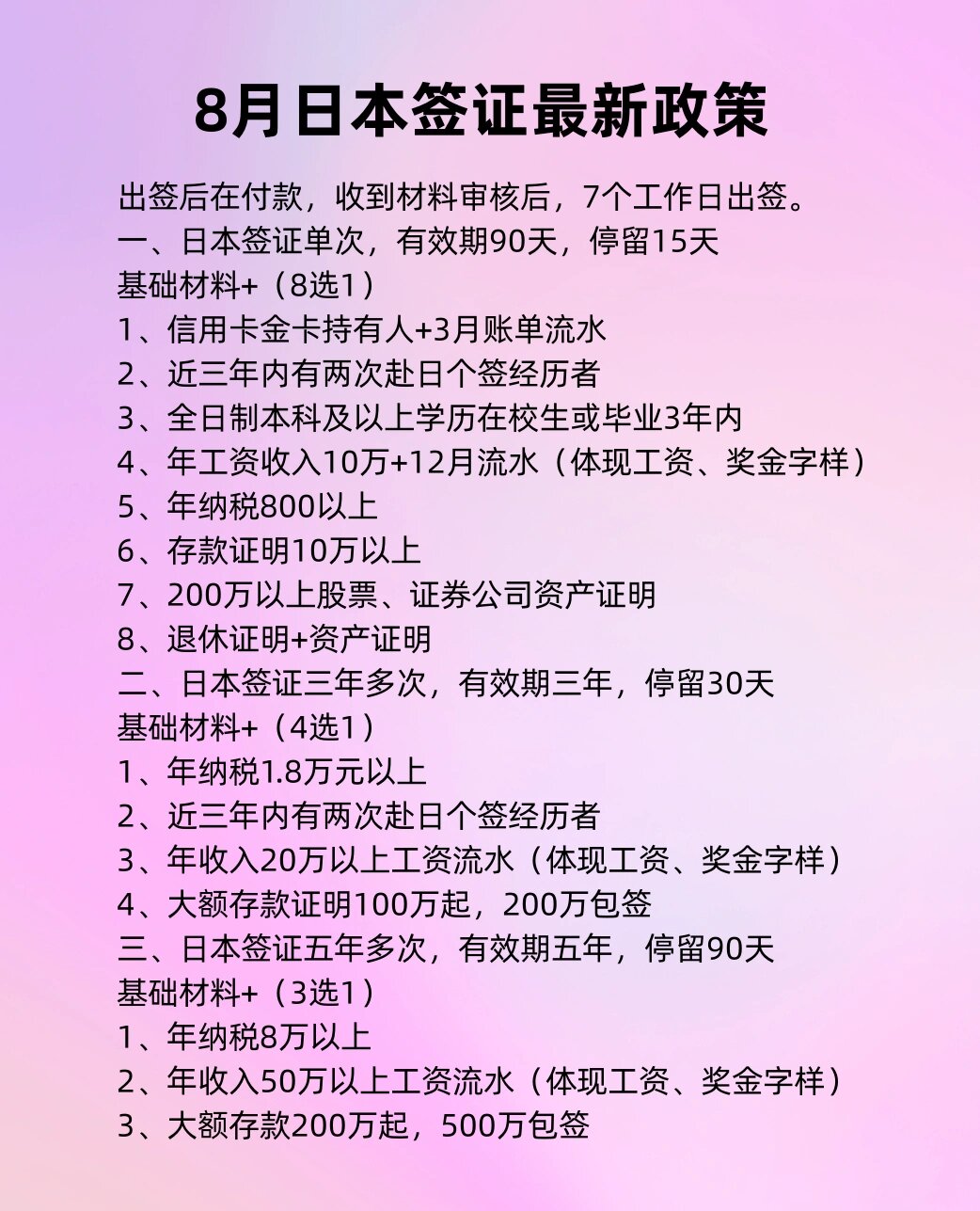 8月日本签证最新政策日本签证办理流程