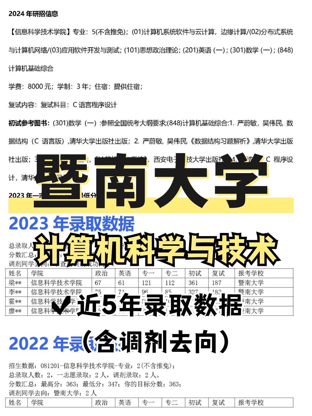 暨南大学计算机科学与技术(081200)考情75 98专业目录 信息科学