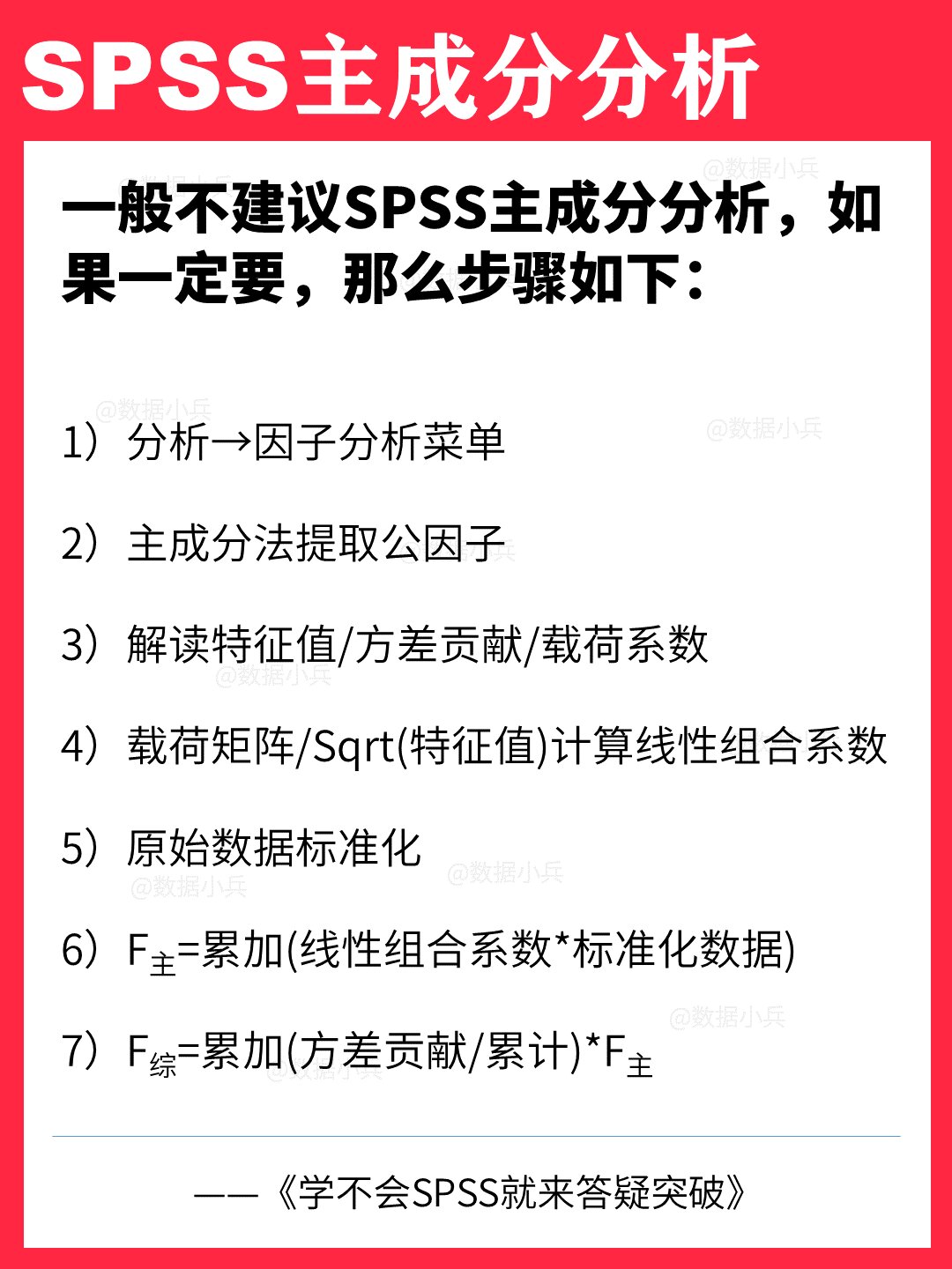 权重分析法步骤=权重分析的方法有哪些