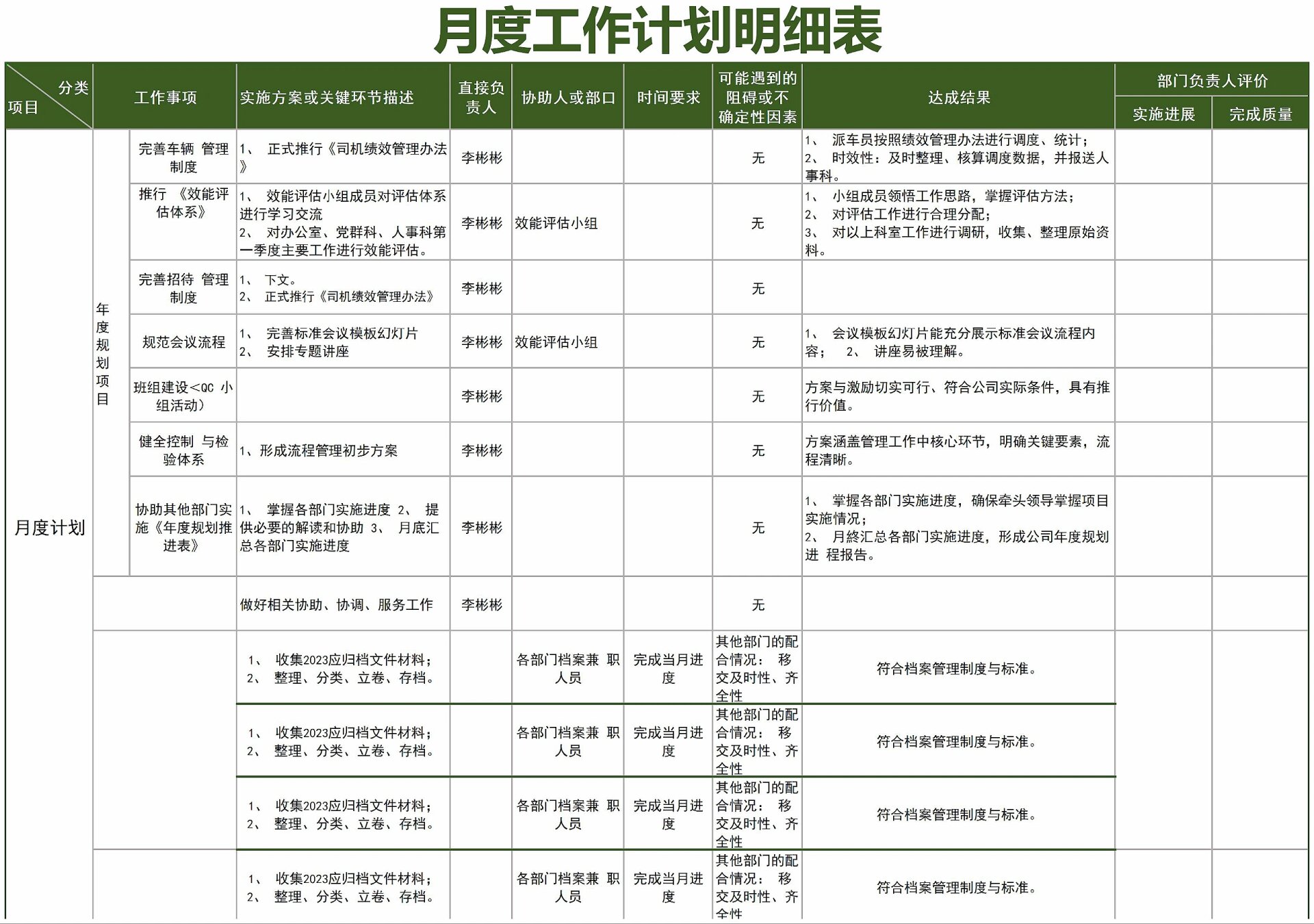 月度工作计划安排详细表!