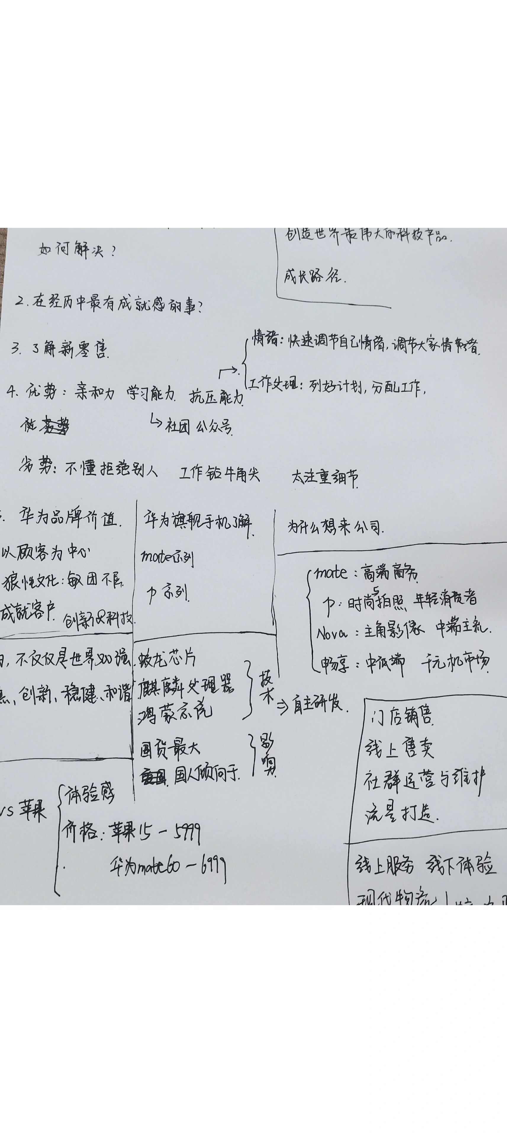 华为慧通终面总结