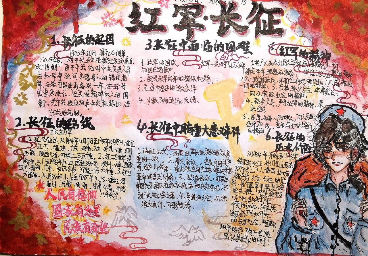 长征手抄报989993(初二,可临摹)