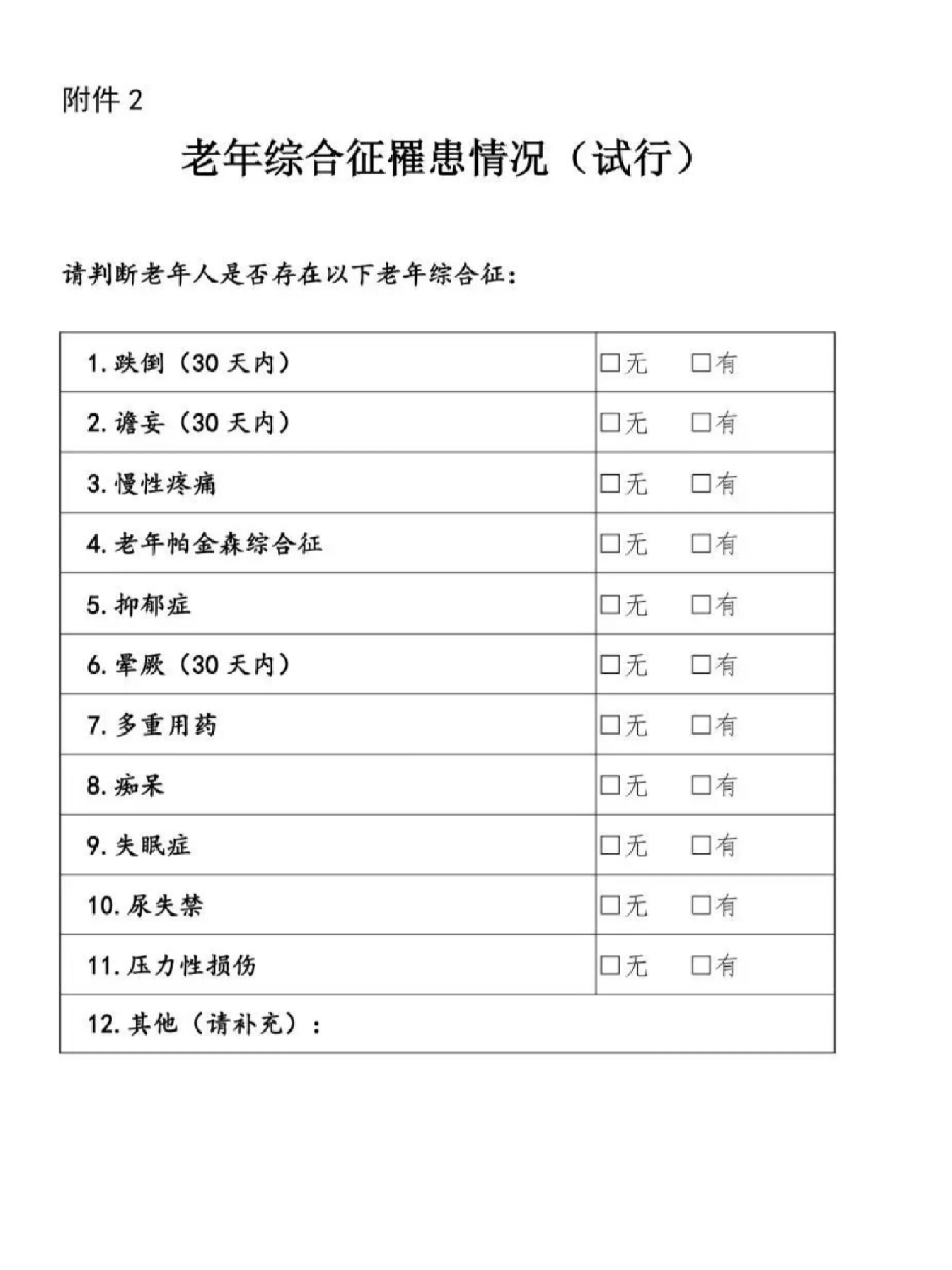 需求评估图片