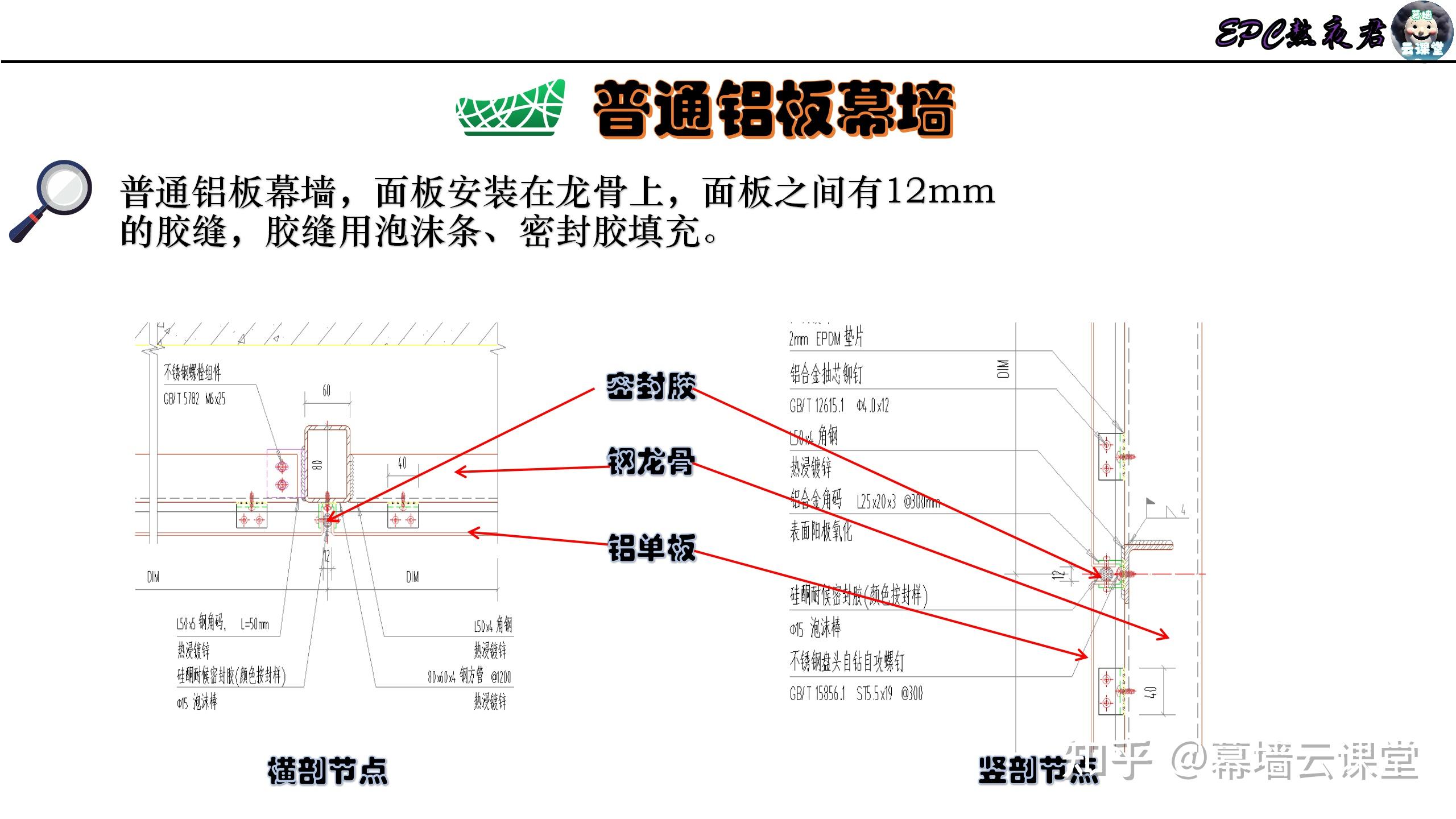 铝板无缝拼接节点图图片