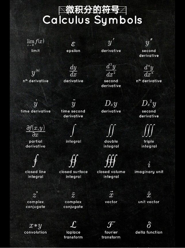 高等数学符号读法大全,高等数学符号读法大全图片 高等数学符号读法大全,高等数学符号读法大全图片